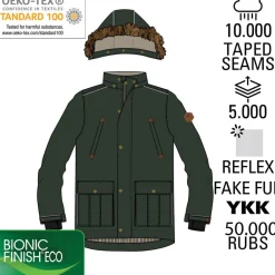 Børn Mikk-line Børne Vinterjakke m. BIONIC-FINISH® ECO coating -